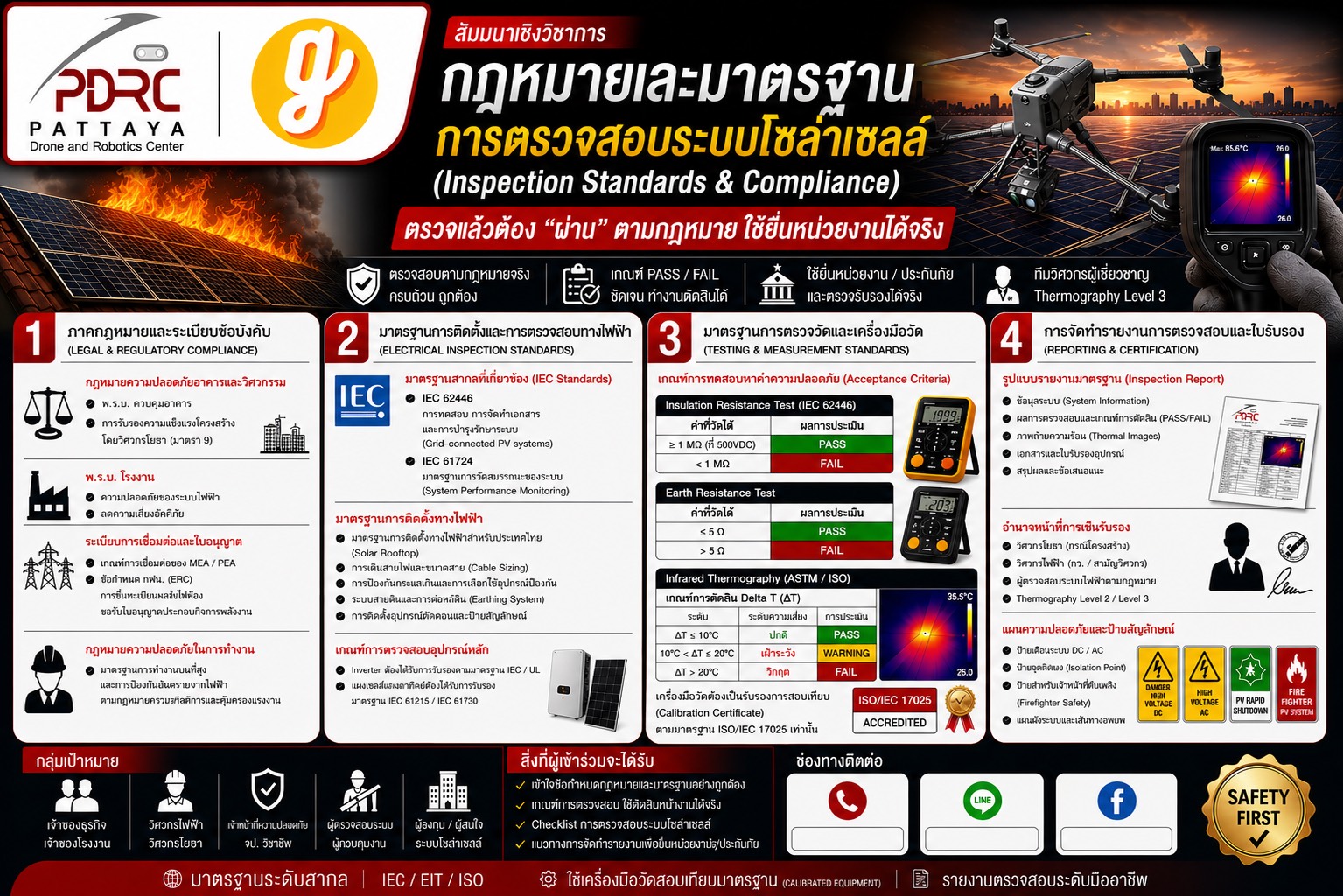 ภาพประกอบงานสัมมนา Solar Cell